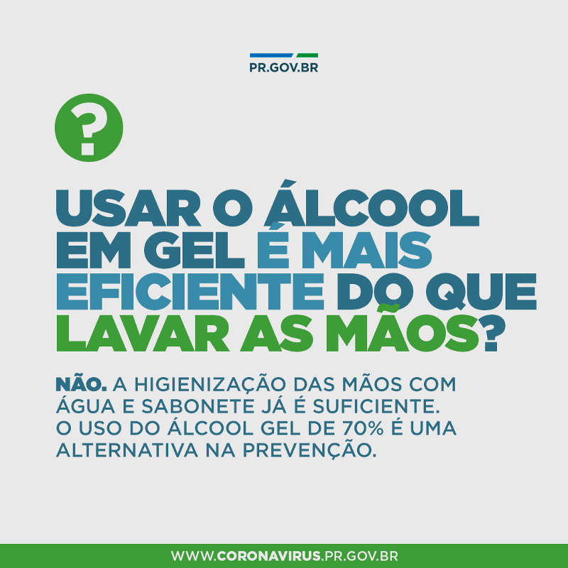 Usar álcool em gel é mais eficiente do que lavar as mãos?