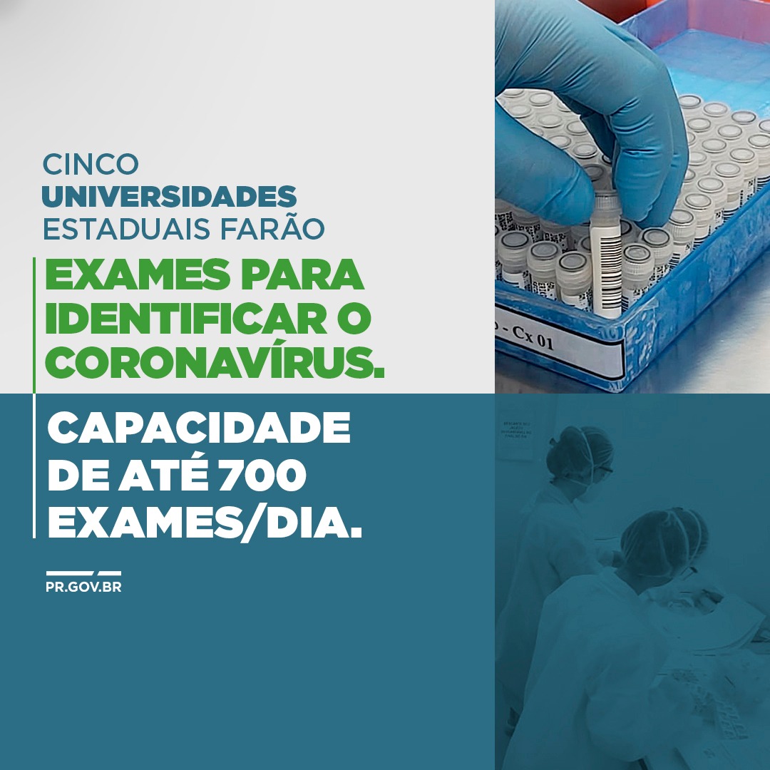 Exames para identificar o coronavírus