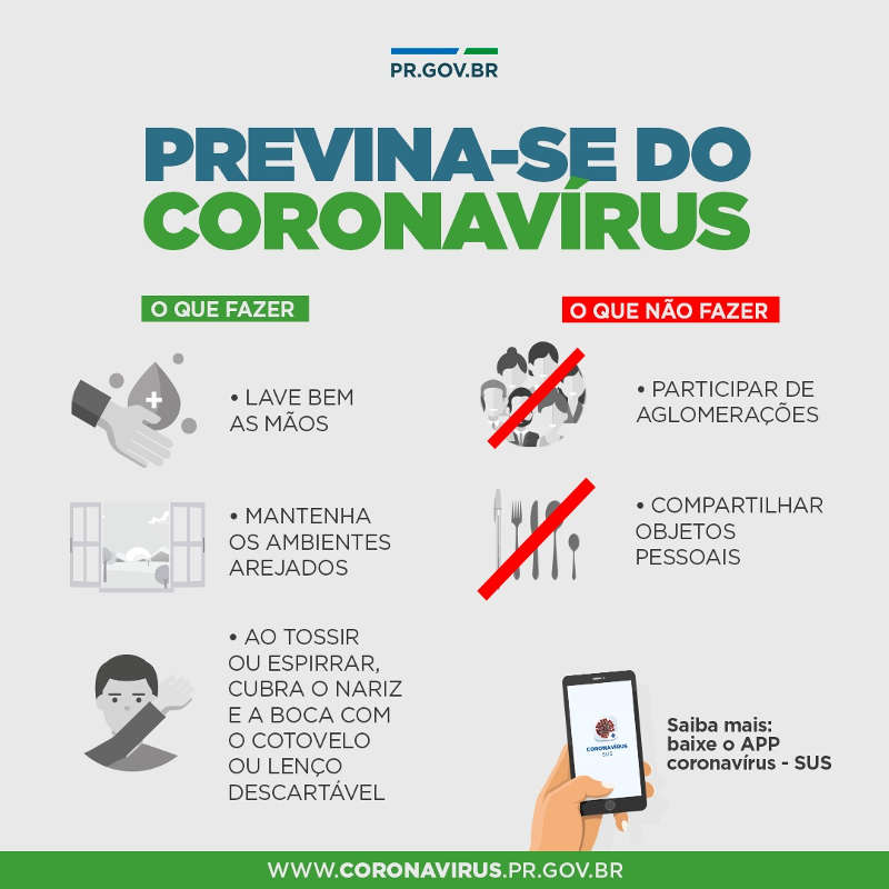 Coronavírus imagens para compartilhar