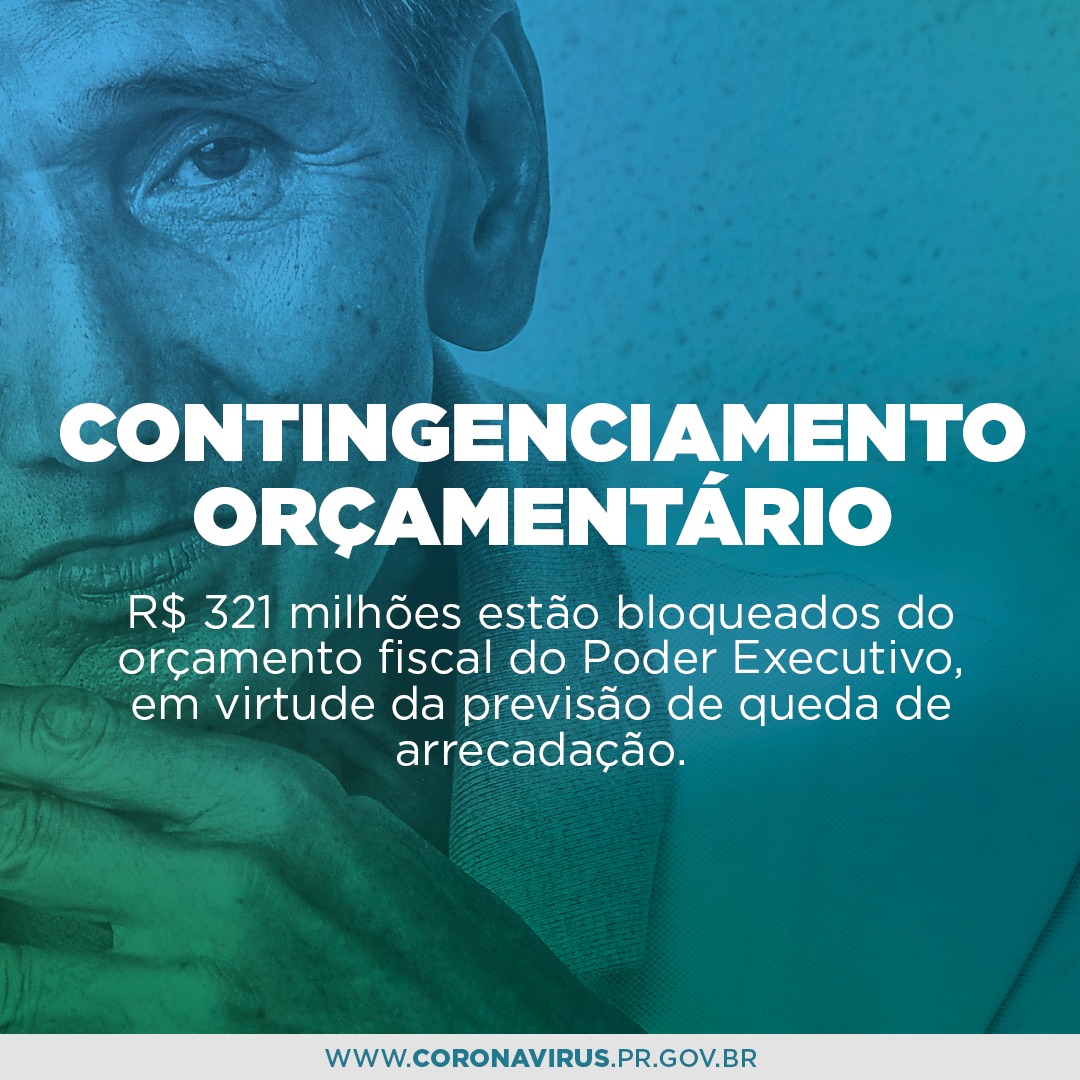 Contingenciamento orçamentário