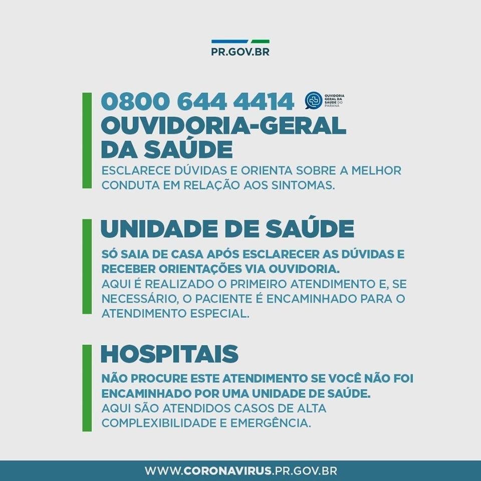 Ouvidoria, unidades de saúde e hospitais