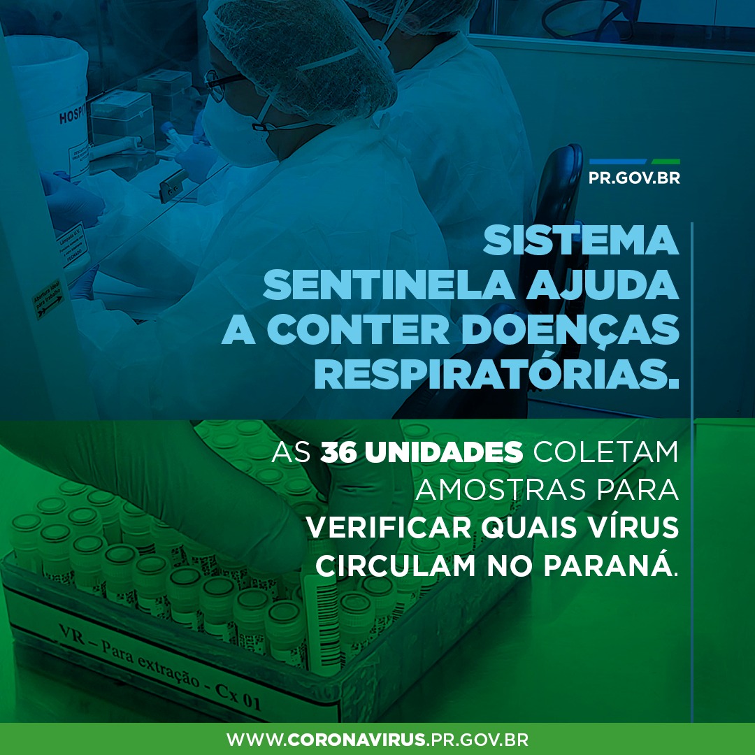 Sistema sentinela ajuda a conter doenças respiratórias