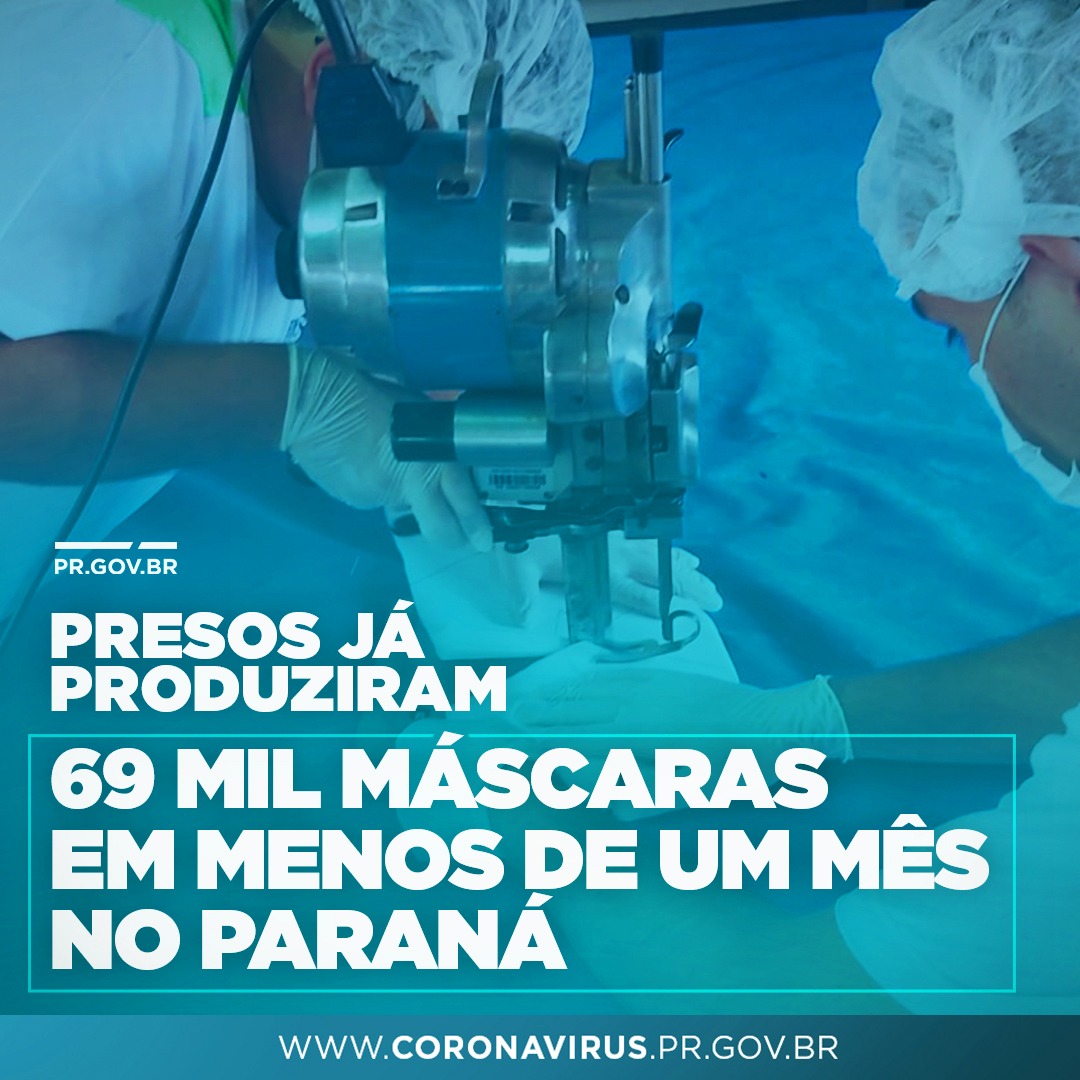 Presos já produziram 69 mil máscaras