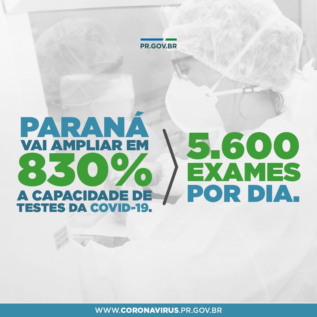 Ampliação da capacidade de testes