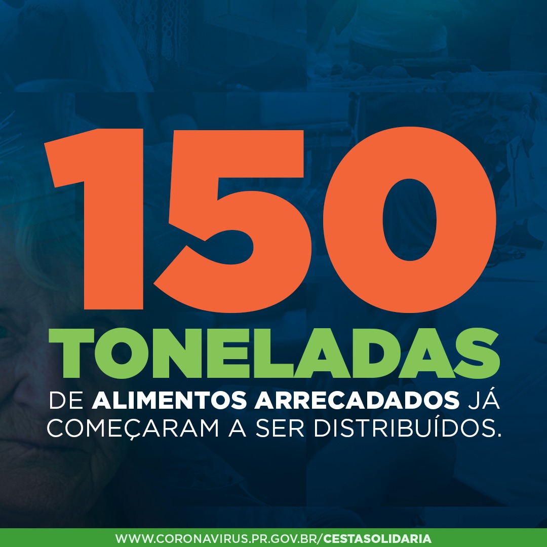 150 toneladas de alimentos arrecadados já começaram a ser distribuídos