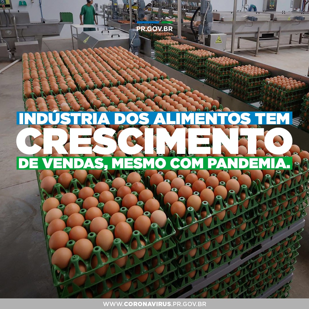 Indústria dos alimentos tem crescimento de vendas, mesmo com a pandemia